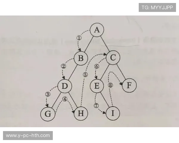 台球迷的必知必会：提升球技的最佳方法
