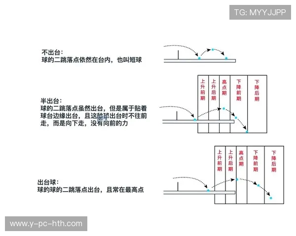 台球技巧与策略深度解析 提升击球精准度与比赛心理素质的实战指南