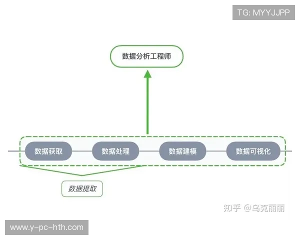 北京攀岩队力量表现数据分析揭示训练效果与运动员潜力的深度关系 北京攀岩队力量表现数据分析揭示训练效果与运动员潜力的深度关系