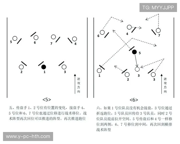 深圳飞盘队的区域防守战术解析与实战应用探讨