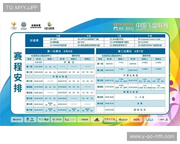 赛后分析：西安飞盘队与重庆飞盘队个人能力对比及表现评估